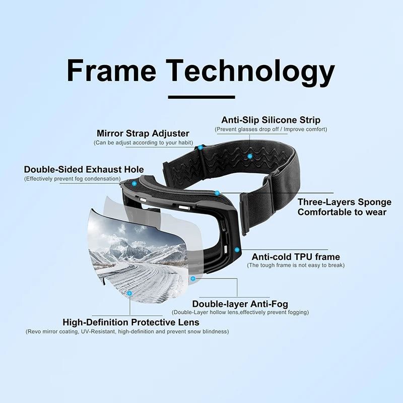 Occhiali da sci PHMAX invernali, magnetici, anti-appannamento, protettivi UV